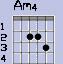 Am4