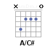 A/C#