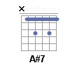 A#7