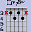 Cm75-