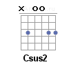 Csus2