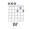 D7