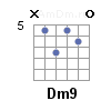 Dm9