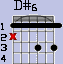 D#6
