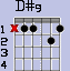 D#9