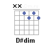 D#dim