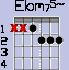 Ebm75-
