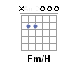 Em/H