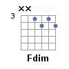 Fdim