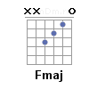 Fmaj