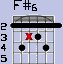 F#6