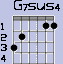 G7sus4
