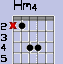 Hm4